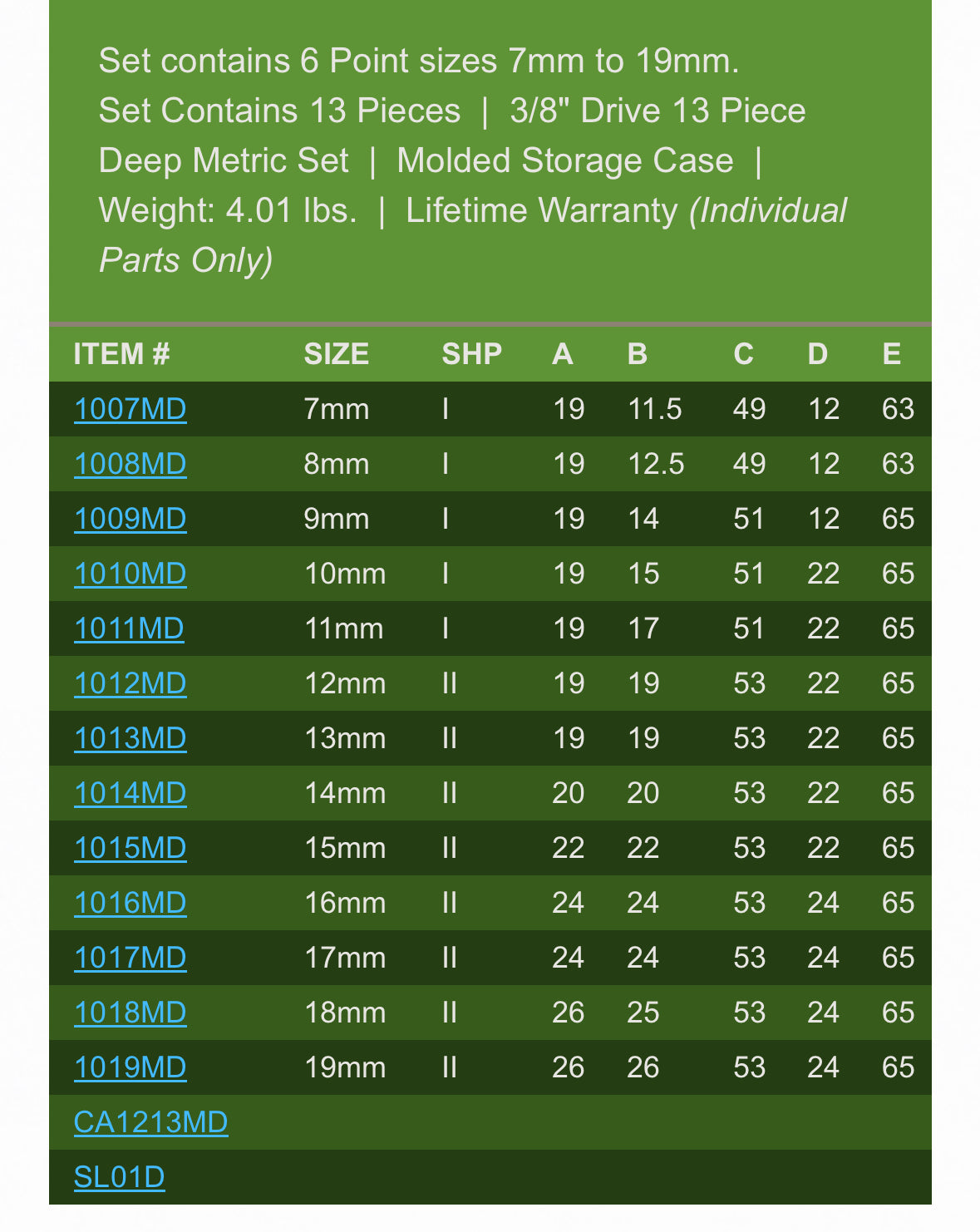 Grey Pneumatic *1213MD 13 pc 3/8in drive Deep Well 6 pt Metric Impact Socket Set