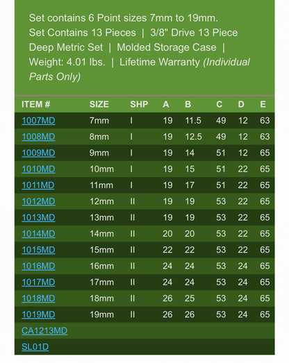 Grey Pneumatic *1213MD 13 pc 3/8in drive Deep Well 6 pt Metric Impact Socket Set